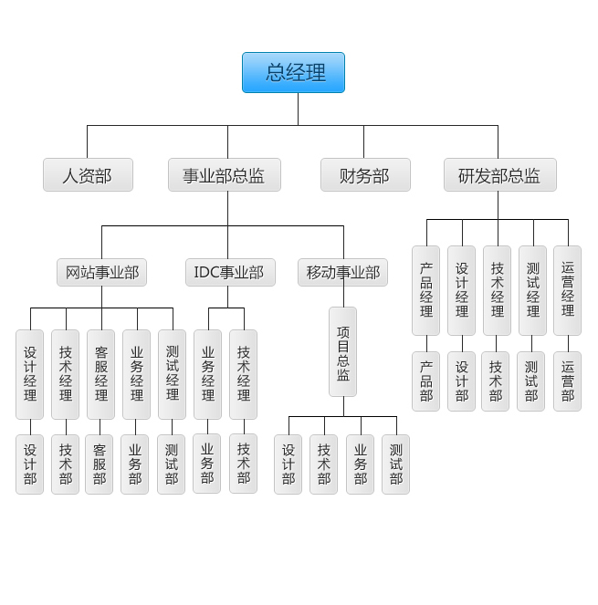 껻(lin)W(wng)j(lu)˾MY(ji)(gu)D